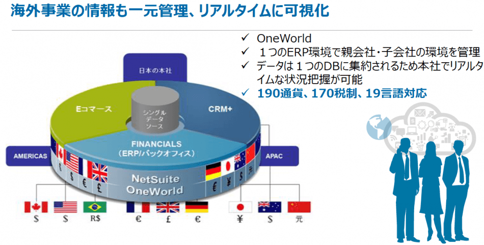 製品詳細-2