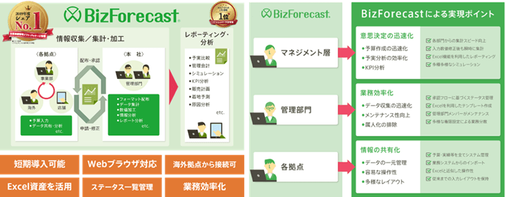 製品詳細-2