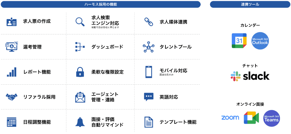 製品詳細-2