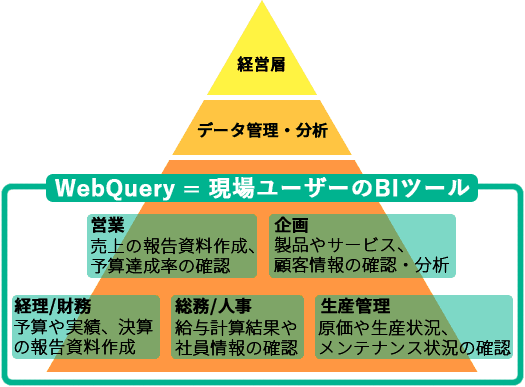 製品詳細-2