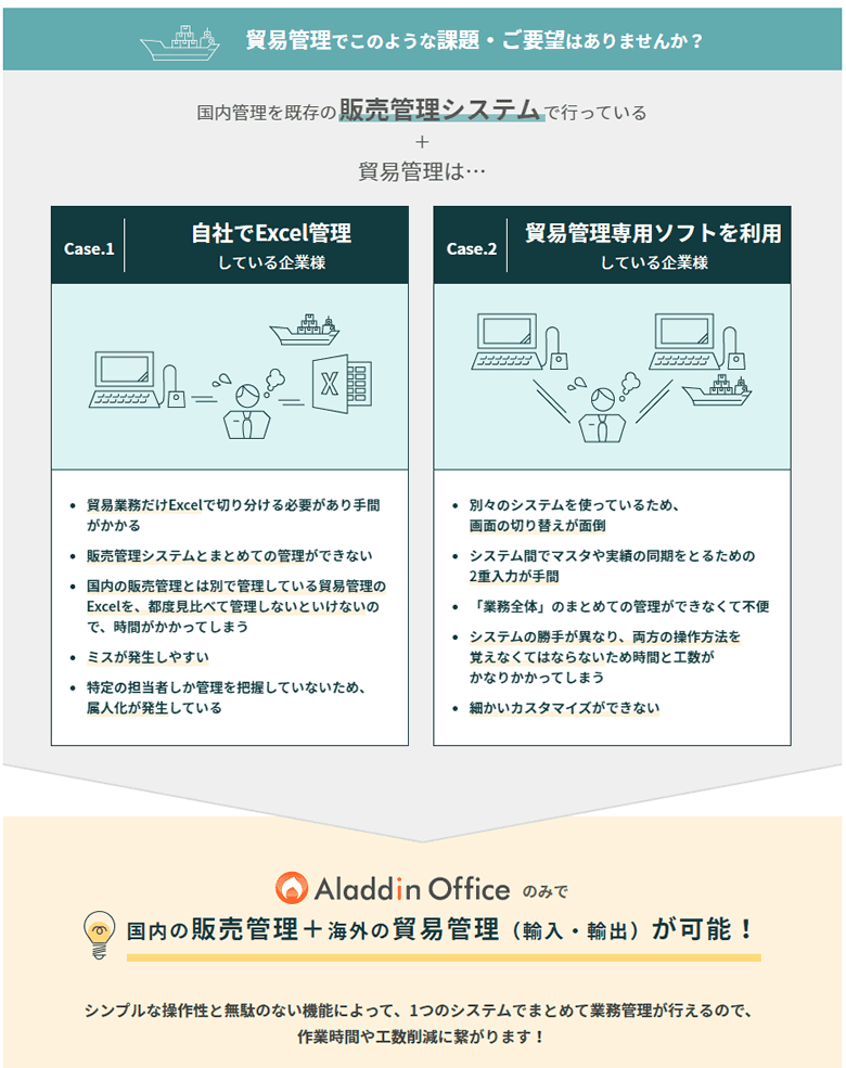 製品詳細-2