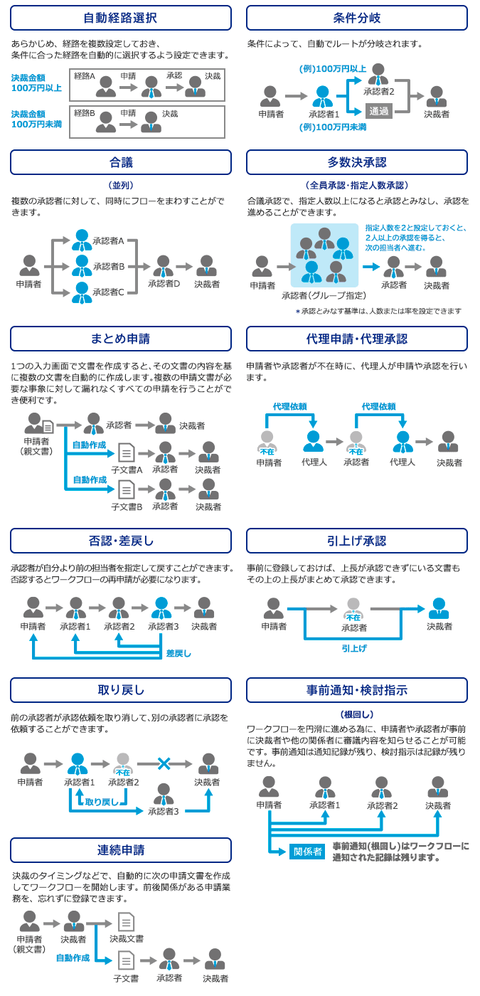 製品詳細-3