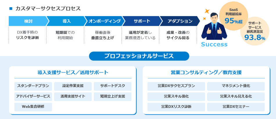 製品詳細-3