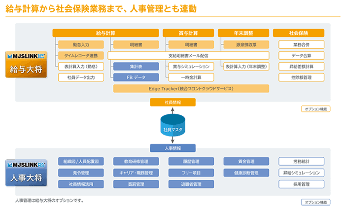 製品詳細-3