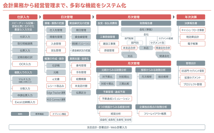 製品詳細-3