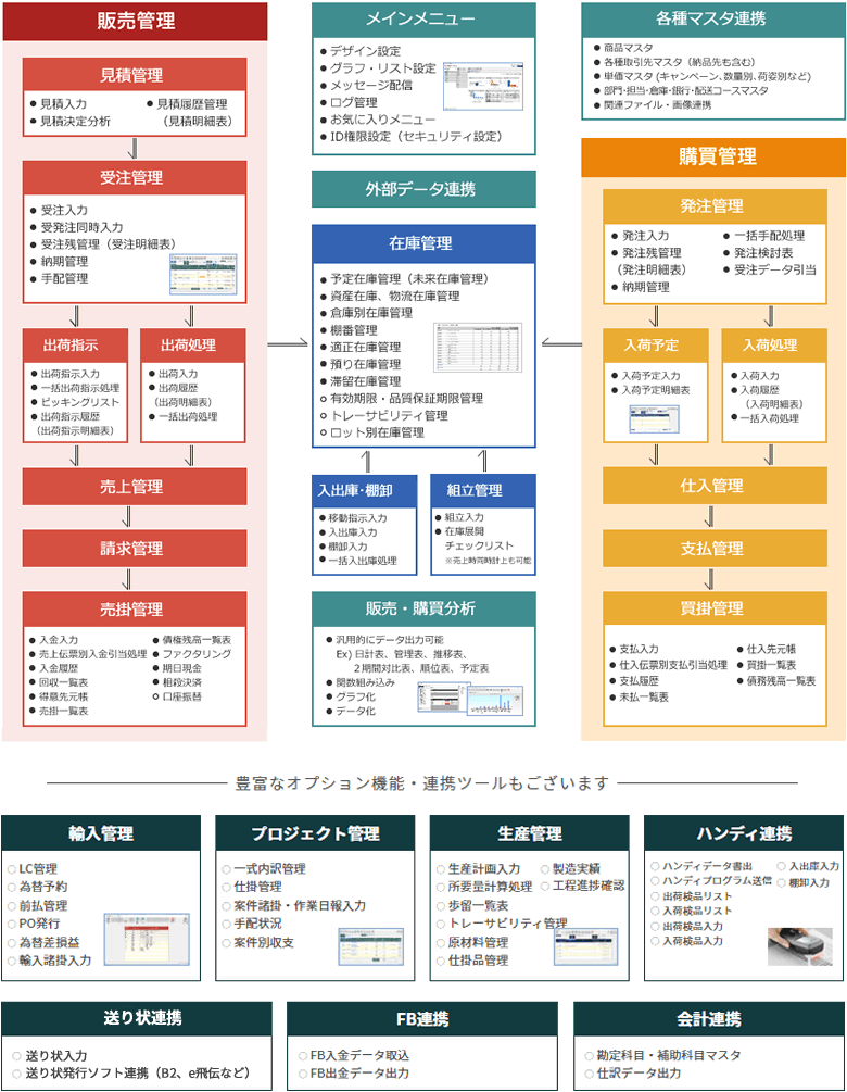 製品詳細-3