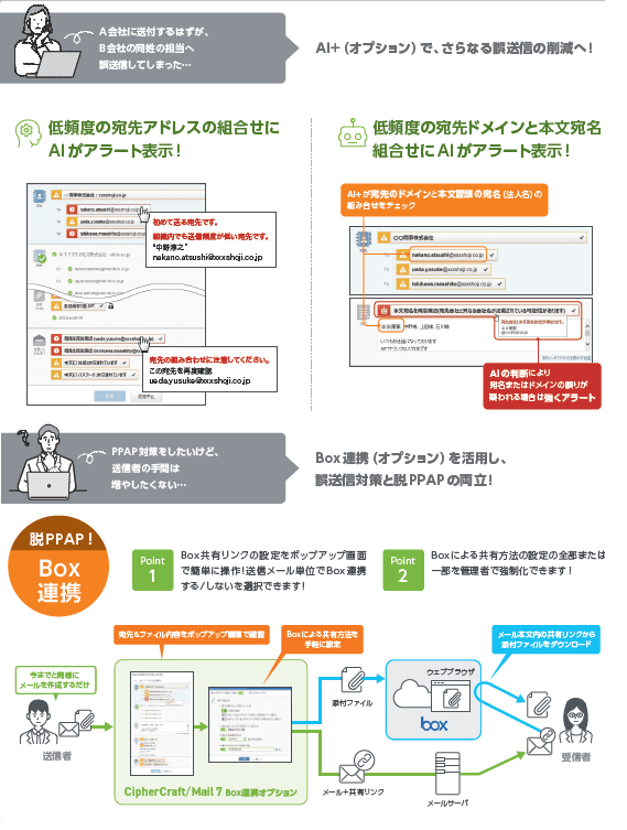 製品詳細-3