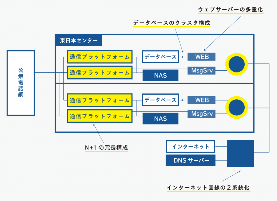 製品詳細-3