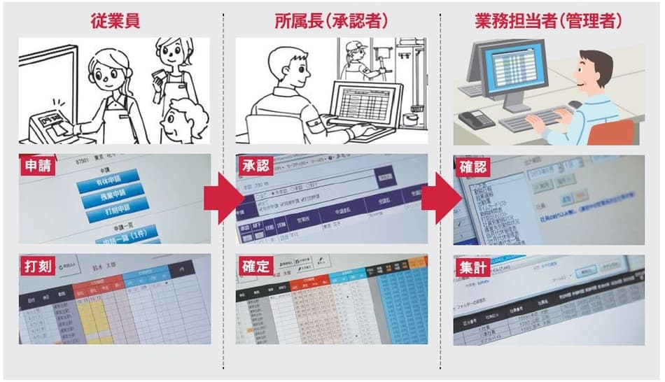 製品詳細-3