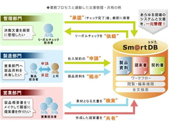 製品詳細-3