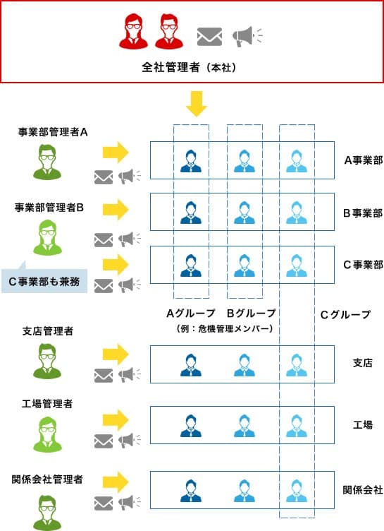 製品詳細-3