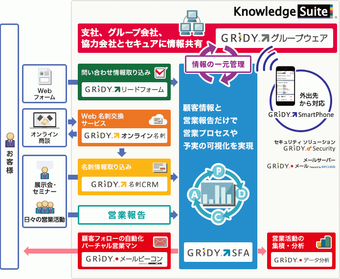 製品詳細-3