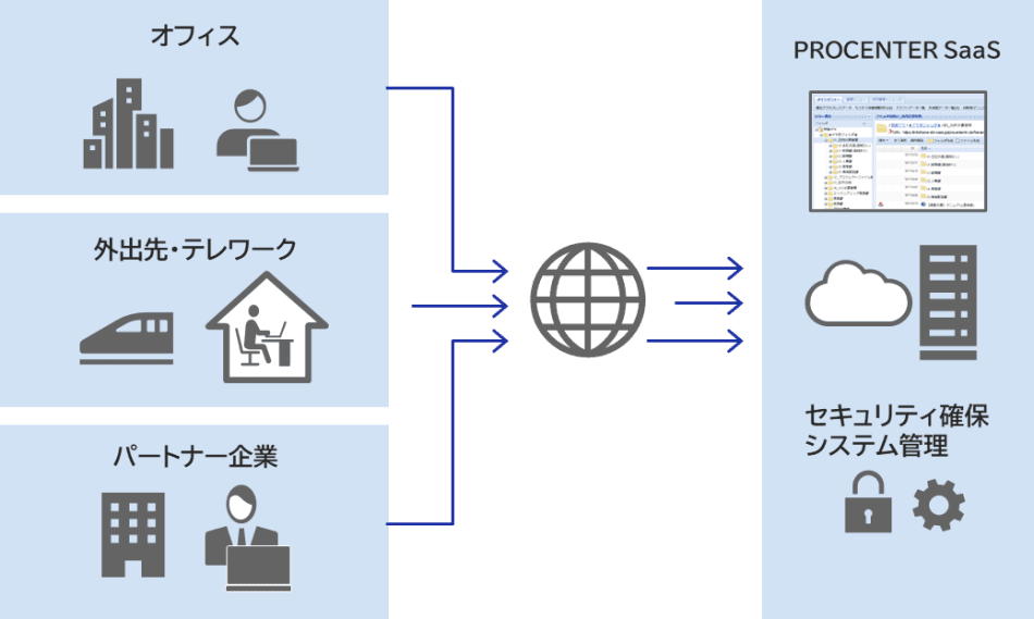 製品詳細-3