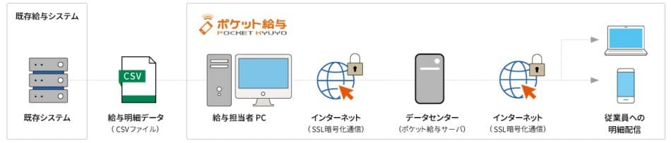 製品詳細-3