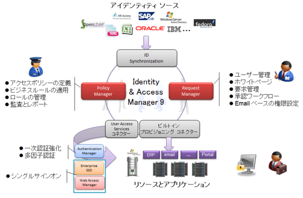 製品詳細-3