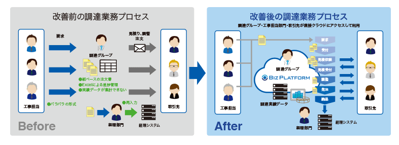 製品詳細-1