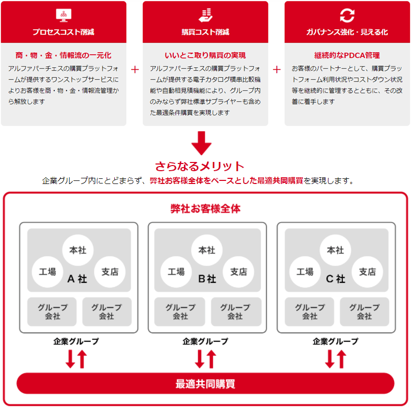 製品詳細-1