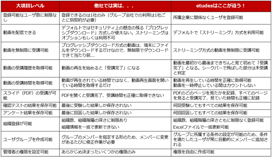 製品詳細-1