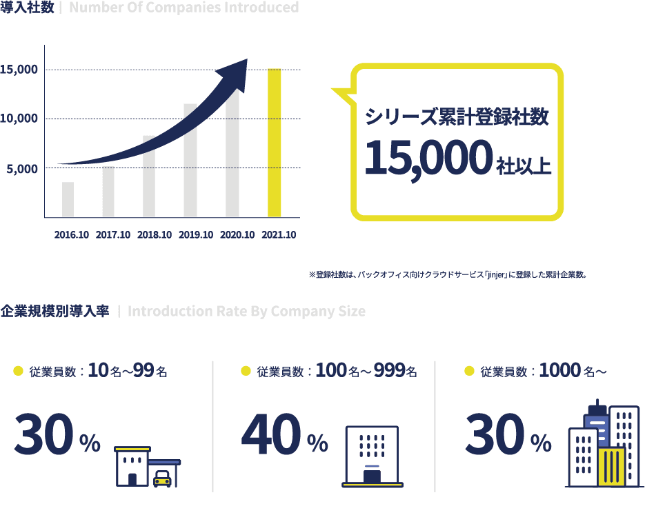 製品詳細-1