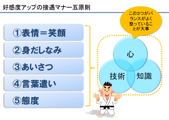 製品詳細-1