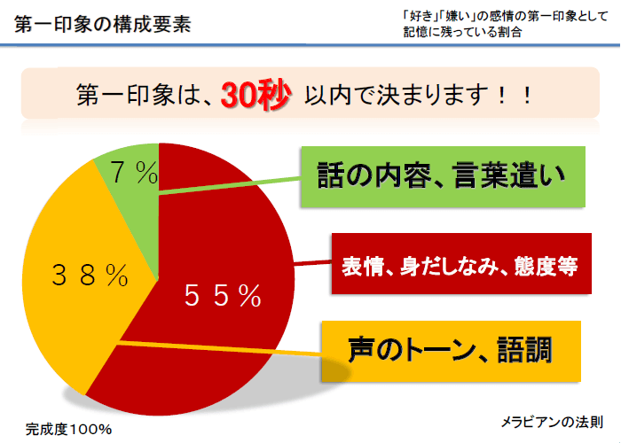 製品詳細-2