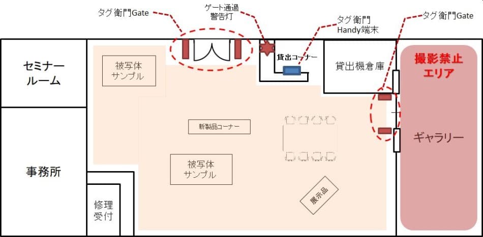 製品詳細-2