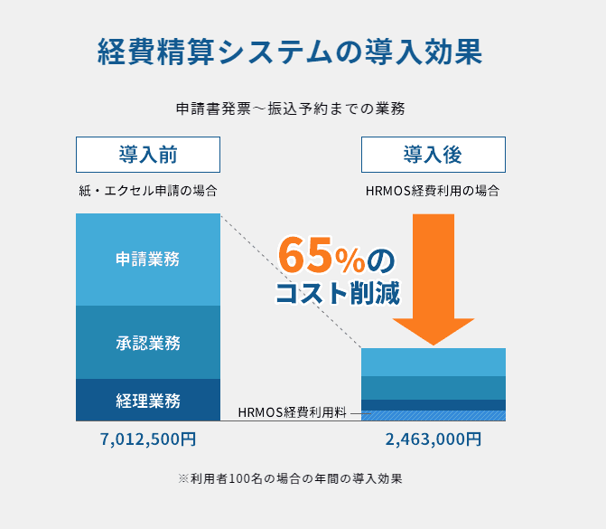 製品詳細-2