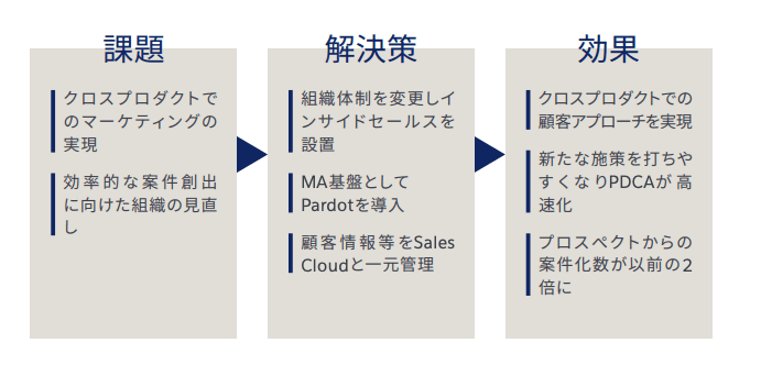 製品詳細-1