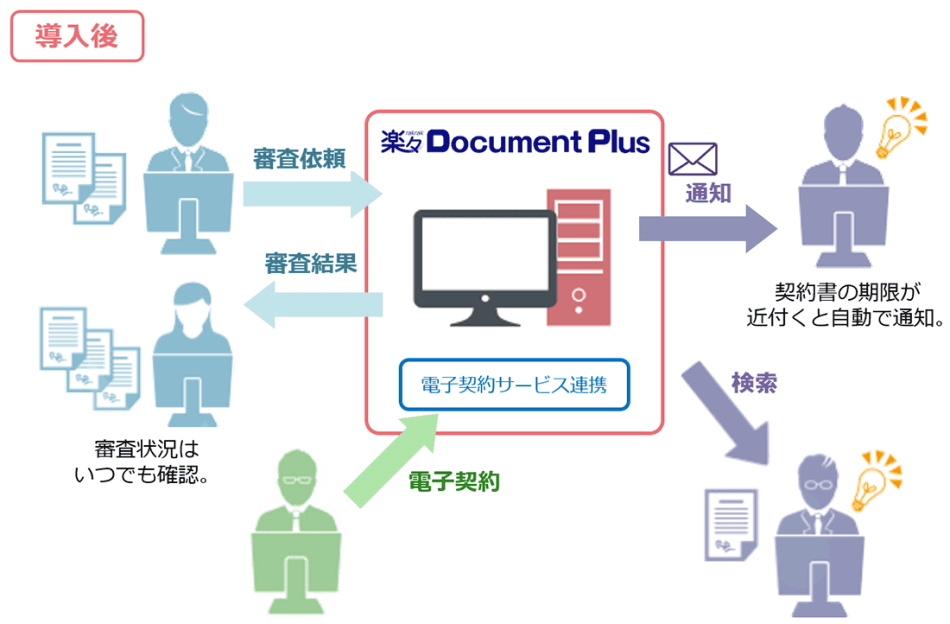 製品詳細-2