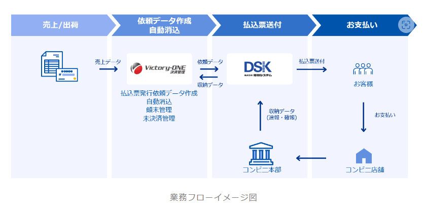 製品詳細-1