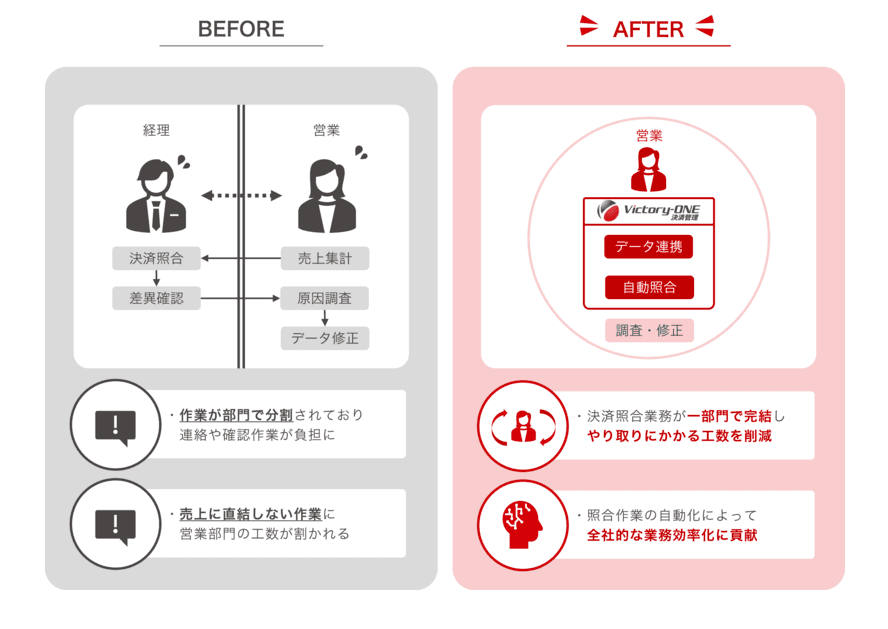 製品詳細-2