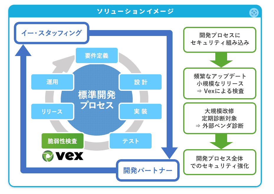 製品詳細-1