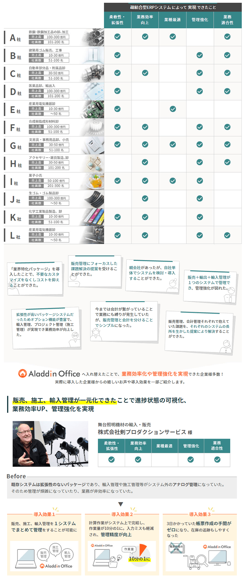 製品詳細-1