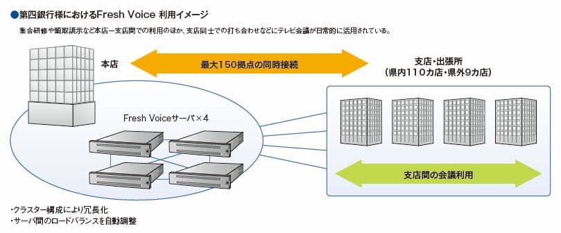 製品詳細-1