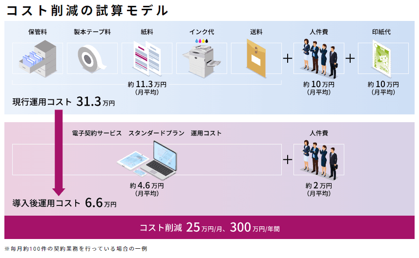 製品詳細-1