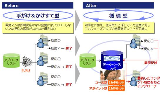 製品詳細-1