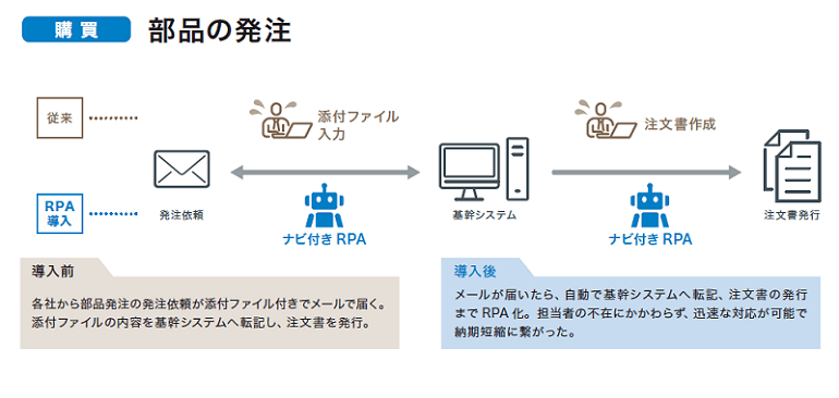 製品詳細-1