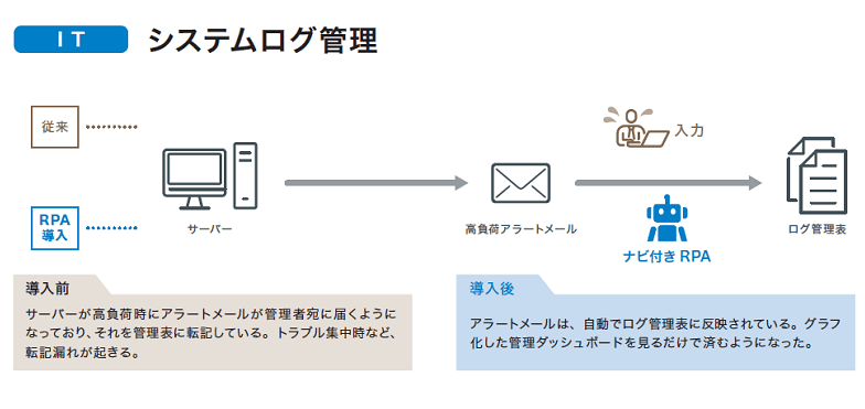 製品詳細-2