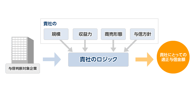 製品詳細-2