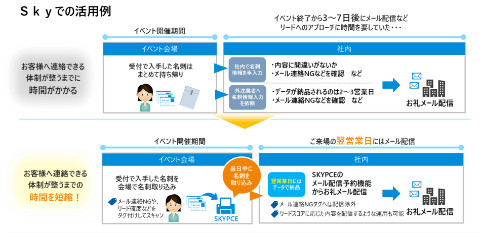 製品詳細-1