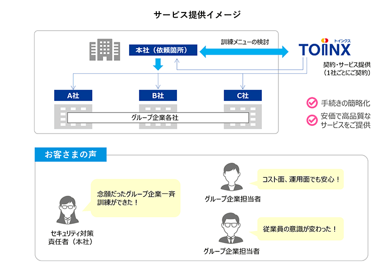 製品詳細-1