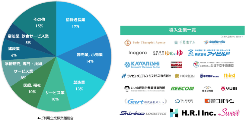 製品詳細-1