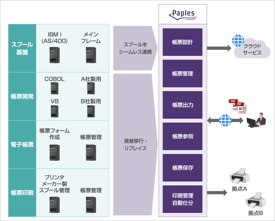 製品詳細-2