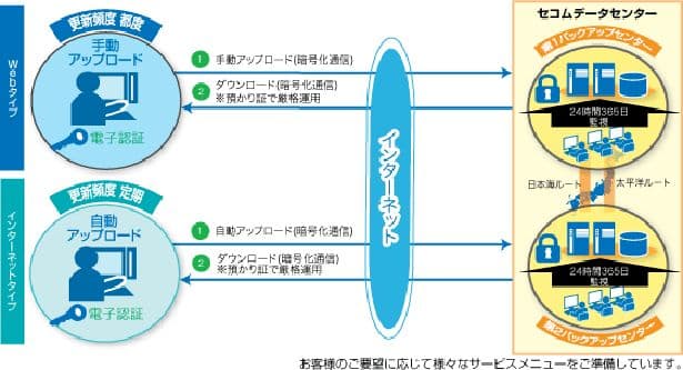 製品詳細-1