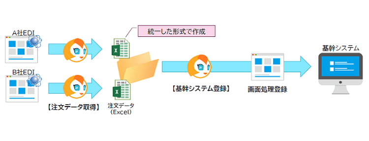 製品詳細-1