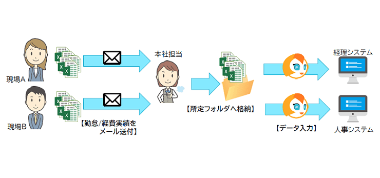 製品詳細-2