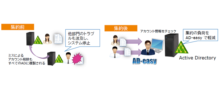 製品詳細-1