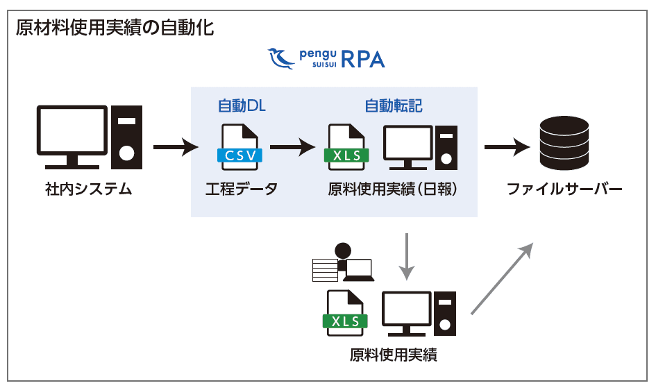 製品詳細-1