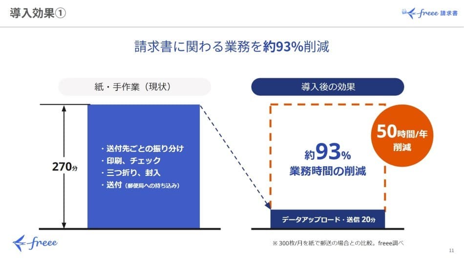 製品詳細-1