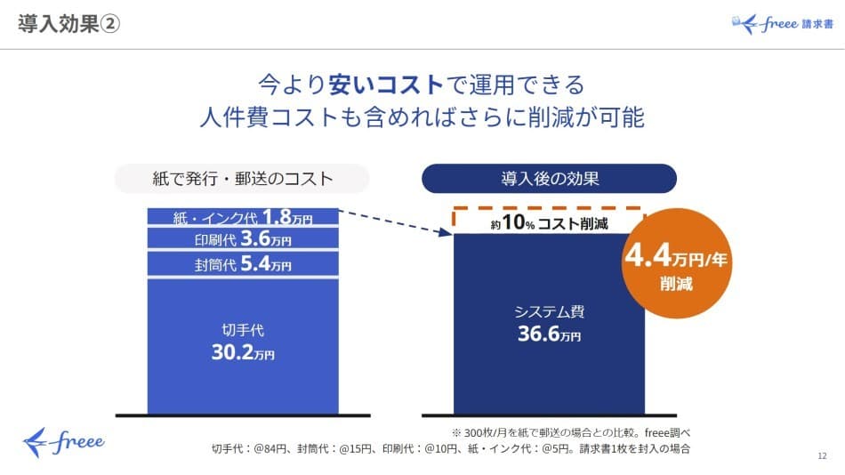 製品詳細-2